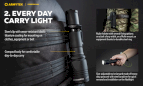ARMYTEK Flashlight set DOBERMANN
