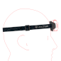LEDLENSER Galvas lukturis HF4R CORE
